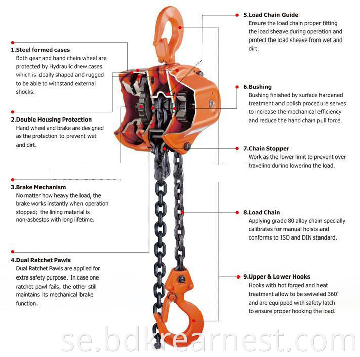 Quality Guaranteed Manual Chain Hoist